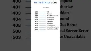 What are HTTPS Status Codes for Beginners 