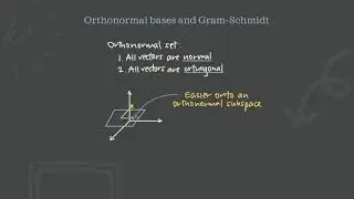 76 Introduction to orthonormal bases and Gram Schmidt 