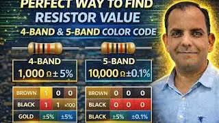 Resistor explained electronic components #electronic #components  #Resistorcolorcode