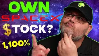 Shocking: This Fund Beats Tesla Stock by 500% YTD!