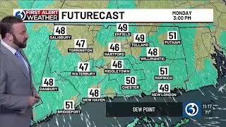 WEATHER: Nice cool weather headlining the week with showers possibly returning next weekend