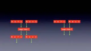 AltDevBlogADay: SPU scalar write combining (version 2)
