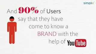 7 Key Trends for Digital Marketing Success in 2020!