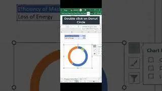 The Donut Chart That Changed My Life