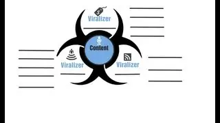 Viralizers Framework EXPLAINED
