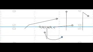 PA Rollout Motion Diagram