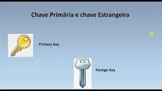 O que ė e como funciona. Chave Primária e Chave Estrangeira #chaveprimaria #chaveestrangeira