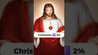 Religions In India ☸️✝️☪️🕉️🇮🇳|#shorts #viral #short