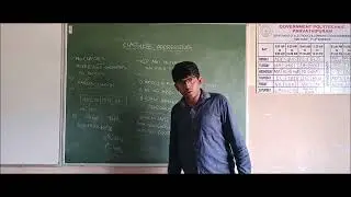 56-Classless addressing