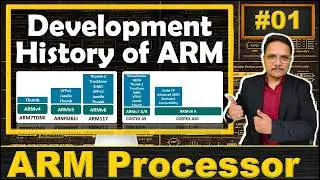 ARM Processor Evolution: Important Milestones and Historical Overview