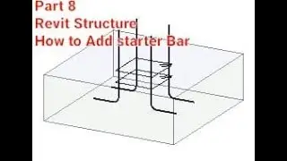 PART 8 HOW TO PLACE A STARTER BAR