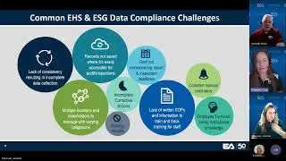 Webinar: Level Up Your EHSS and ESG Programs by Optimizing your EMIS