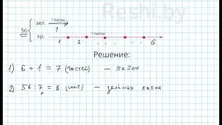 №193 / Глава 1 - Математика 5 класс Герасимов
