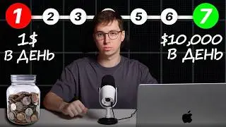 Passive Income from Cryptocurrency in 2026 / DeFi Earnings #2