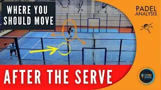 Best Position AFTER The SERVE! Padel Tactics