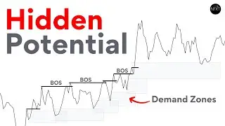 How to Use Line Charts with Supply and Demand: Uncovering Zones!