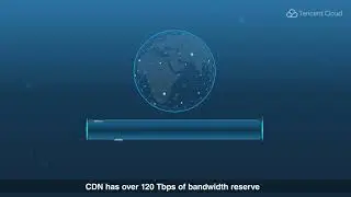 Tencent Cloud CDN Service