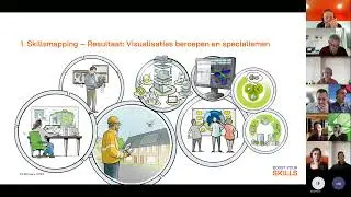 Kennis & Inspiratie Meetup met Jan Cromwijk - Fieldlab CAMINO