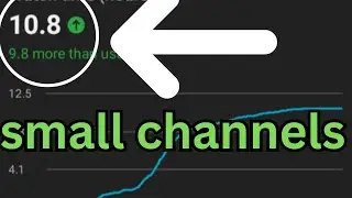 here's 3 ways small channels can get more watchtime