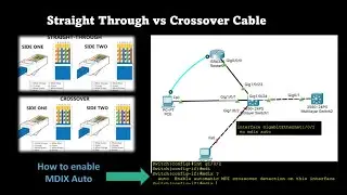 Straight Through vs Crossover Cable  - Demo using Cisco Packet Tracer Lab - How Cisco Use Auto MDIX