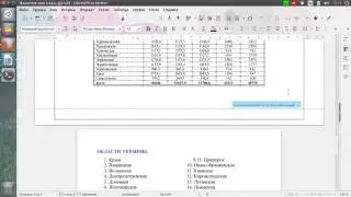 конец libreoffice writer информатика демография украины