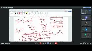 ML Class - Lecture 2