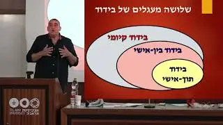 ד"ר גדעון מנדה - "בדידות קשה ממוות