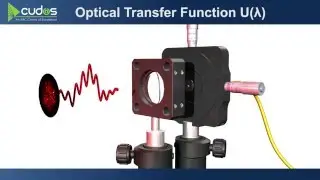 Complete spatiotemporal characterization and optical transfer matrix inversion of a 420-mode fibre,