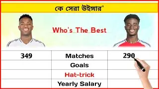 Vinicius Junior Vs Bukayo Saka Stats Comparison