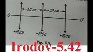 Irodov 5.42 Numerical solved by shyam bhatia step by step.