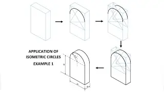 TD - Application of Isometric Circles (Example 1) 