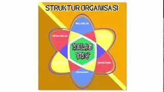 Tutorial Coreldraw Cara membuat struktur kelas yang bagus dan keren