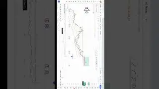 GESHIP - Stock under 1 min - Best buying stock for this week  | Potential stocks | Trading |