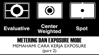 Metering dan exposure mode (part 2)
