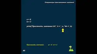 Арифметические действия | Python | 6-й урок