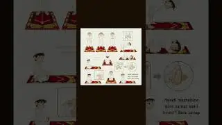 Namaz nasil kilinir ?? Bilgi videolari bolum 1