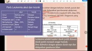 Soal UKMPPD - Leukemia (Kanker darah) Lemas, Pucat, Mimisan