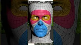 Keys to create heads easily and quickly | GianCR 