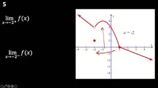 #7 One sided limits and limits