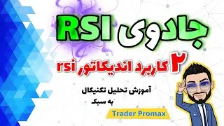 #rsi