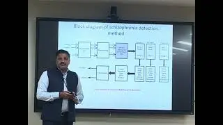 AI in Health:Signal Processing and AI based methods for diagnosis of neurological disorders 
