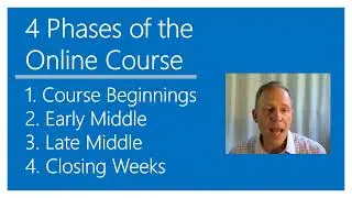 4 Phases of the Online Class  ( HT Boettcher and Conrad) with Dr. Jason Johnston