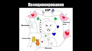 Илгинот Мифик Гайд для чайников (Ил'гинот)