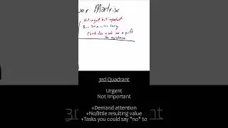 Productivity Gains with the Eisenhower Matrix!