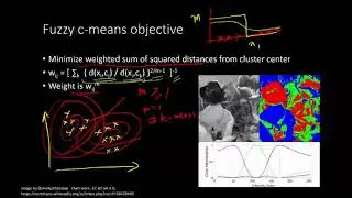 EE769-10-2 Clustering - DBSCAN