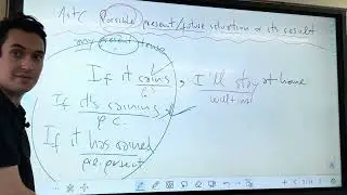 C1. All conditionals