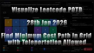 Minimum Cost Path in Grid with Teleportation | 3D DP + Teleport Optimization |  28 Jan 2026