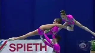 Круто выступают русские гимнастки на олимпиаде