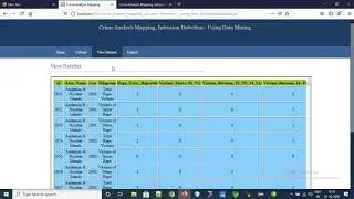 Crime Analysis Mapping, Intrusion Detection Using Data Mining || 2020 IEEE JAVA PROJECT || Hyderabad