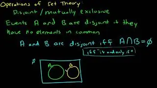 Operations of Set Theory: Disjoint/Mutually Exclusive